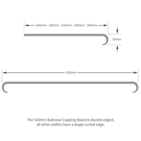 1m Long Internal Plastic PVC Window Sill Bullnose Capping Board Cover 