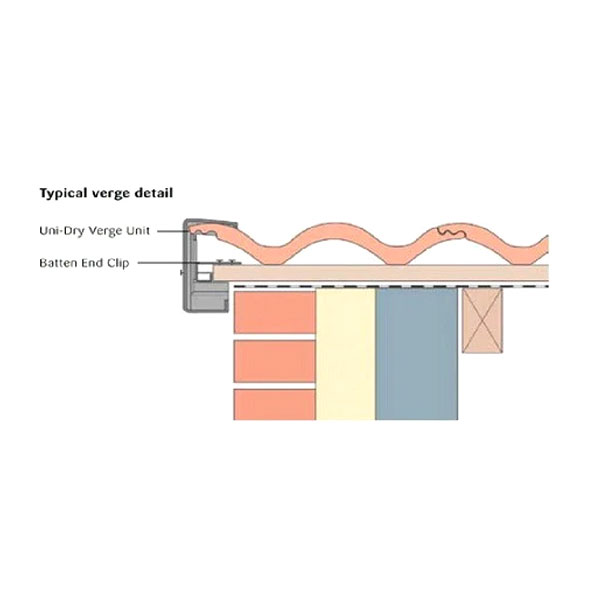 414mm Long UPVC Dry Verge Units For Roofs