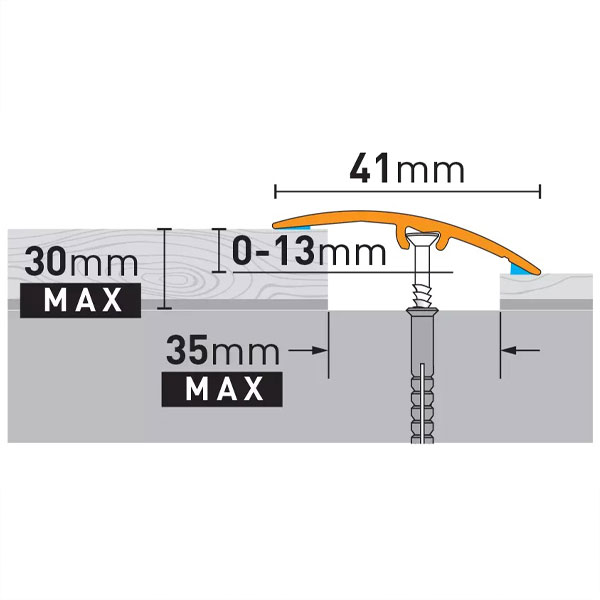 41mm Brushed Anodised Aluminium Door Floor Bar Edge Trim Threshold